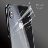 Transparent Hydrogel Buff Guard Screen Protector